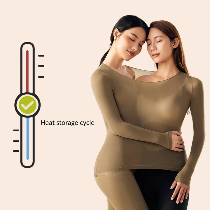 SUPER SKIN™ ultratunna termiska underkläder med hyaluronsyra